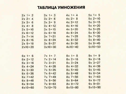 tablica-umnozheniya-foto-besplatno