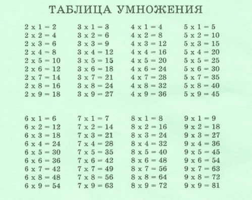 tablica-umnozheniya-foto-besplatno