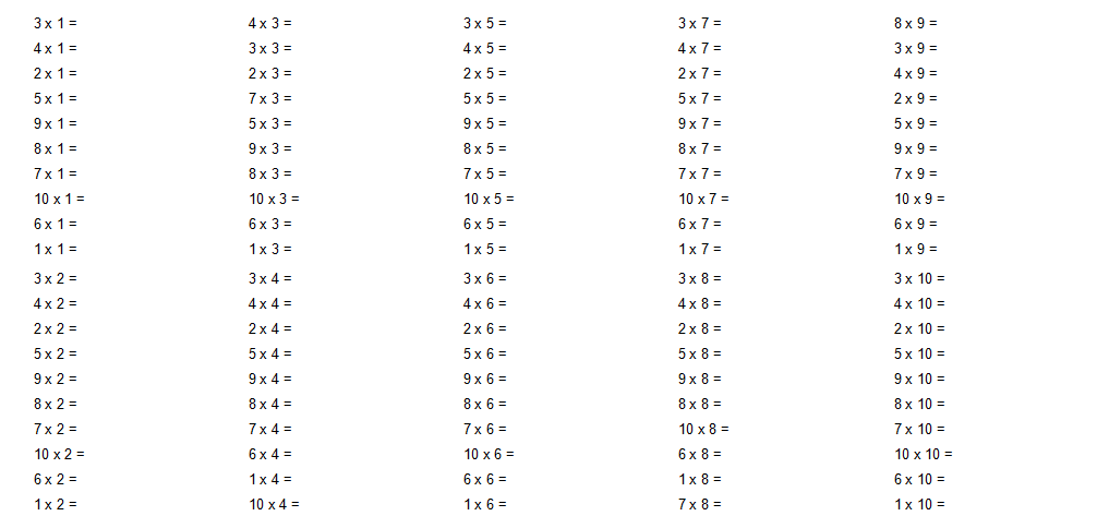 Таблица умножения тренажер картинки